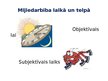 Prezentācija 'Sociālā mijiedarbība, sociālie statusi un sociālās lomas sabiedrībā', 16.