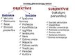 Prezentācija 'Sociālā mijiedarbība, sociālie statusi un sociālās lomas sabiedrībā', 61.