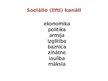 Prezentācija 'Sociālā mijiedarbība, sociālie statusi un sociālās lomas sabiedrībā', 86.