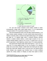 Prakses atskaite 'Prakses atskaite a/s "Parex banka"', 12.