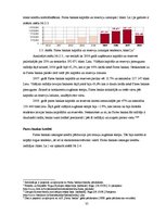 Prakses atskaite 'Prakses atskaite a/s "Parex banka"', 35.