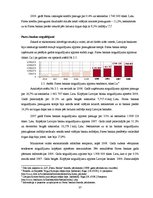 Prakses atskaite 'Prakses atskaite a/s "Parex banka"', 37.