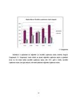 Referāts 'Uzņēmumu likvidācija', 13.