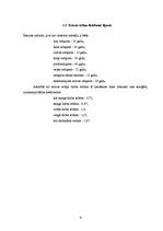 Referāts 'Iekraušanas - izkraušanas darbu tehniskā nodrošinājuma sistēmas projektēšana dze', 21.