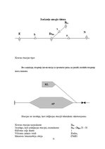Referāts 'Iekraušanas - izkraušanas darbu tehniskā nodrošinājuma sistēmas projektēšana dze', 32.