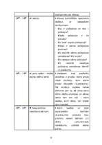 Prakses atskaite 'Aktīvā mācību prakse sākumskolā', 53.