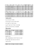 Paraugs 'Matemātiskā svārsta pētīšana', 2.