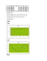 Paraugs 'Matemātiskā svārsta pētīšana', 4.