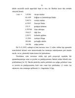 Referāts 'Naudas izcelšanās un evolūcija', 21.