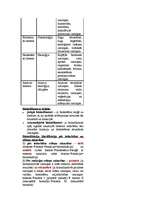 Konspekts 'Bioindikācija', 8.