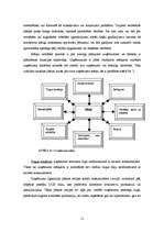 Diplomdarbs 'Degvielas uzpildes stacijas SIA “Gotika Auto” pakalpojumu asortimenta optimizāci', 11.