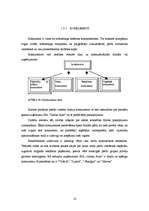 Diplomdarbs 'Degvielas uzpildes stacijas SIA “Gotika Auto” pakalpojumu asortimenta optimizāci', 14.