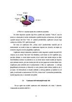 Diplomdarbs 'Degvielas uzpildes stacijas SIA “Gotika Auto” pakalpojumu asortimenta optimizāci', 15.