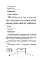 Diplomdarbs 'Degvielas uzpildes stacijas SIA “Gotika Auto” pakalpojumu asortimenta optimizāci', 32.