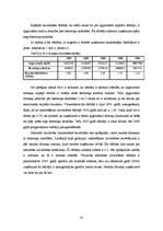 Diplomdarbs 'Degvielas uzpildes stacijas SIA “Gotika Auto” pakalpojumu asortimenta optimizāci', 41.