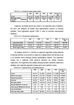 Diplomdarbs 'Degvielas uzpildes stacijas SIA “Gotika Auto” pakalpojumu asortimenta optimizāci', 42.