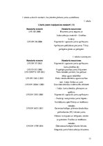 Referāts 'Līmēto jumtu (bitumena un pvc) kvalitātes kontrole', 13.