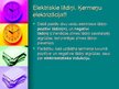 Prezentācija 'Elektrība un magnētisms', 4.
