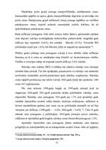 Referāts 'Inflācija Latvijā', 22.