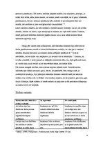 Referāts 'Morālās situācijas analīze: zādzība uzņēmumā', 4.