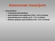 Prezentācija 'Autonomas uzņēmums "Sixt"', 6.