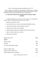 Prakses atskaite 'Prakses atskaite', 11.