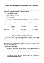 Prakses atskaite 'Prakses atskaite', 13.