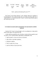 Prakses atskaite 'Prakses atskaite', 15.