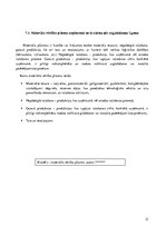 Prakses atskaite 'Prakses atskaite', 21.