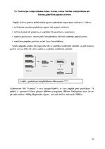 Prakses atskaite 'Prakses atskaite', 22.