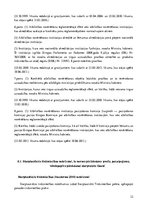 Prakses atskaite 'Prakses atskaite', 32.