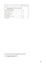 Prakses atskaite 'Prakses atskaite', 56.