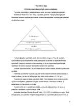 Referāts 'Cilvēka emocionālās vajadzības', 2.