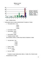 Referāts 'Cilvēka emocionālās vajadzības', 18.