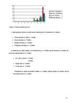 Referāts 'Cilvēka emocionālās vajadzības', 20.