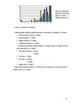 Referāts 'Cilvēka emocionālās vajadzības', 21.