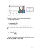 Referāts 'Cilvēka emocionālās vajadzības', 22.