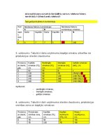 Paraugs 'Ražošana. Ražošanas izmaksas. Cenu veidošanās un konkurence', 4.
