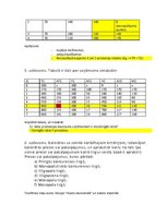 Paraugs 'Ražošana. Ražošanas izmaksas. Cenu veidošanās un konkurence', 5.