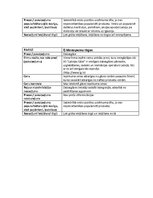 Paraugs 'Ražošana. Ražošanas izmaksas. Cenu veidošanās un konkurence', 9.