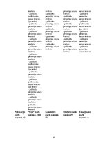 Diplomdarbs 'Latvijas Nacionālā teātra aktieru sevis -prezentācija sociālajos tīklos', 60.