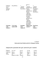 Diplomdarbs 'Latvijas Nacionālā teātra aktieru sevis -prezentācija sociālajos tīklos', 63.