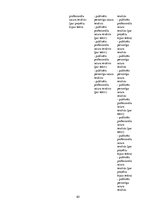 Diplomdarbs 'Latvijas Nacionālā teātra aktieru sevis -prezentācija sociālajos tīklos', 65.