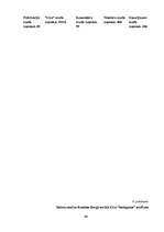 Diplomdarbs 'Latvijas Nacionālā teātra aktieru sevis -prezentācija sociālajos tīklos', 66.