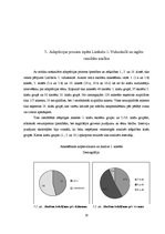 Referāts 'Efektīva adaptācijas procesa veicināšana 1., 5. un 10.klasē', 20.