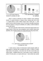 Referāts 'Efektīva adaptācijas procesa veicināšana 1., 5. un 10.klasē', 31.