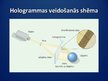Prezentācija 'Hologrāfija', 4.