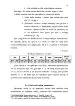 Referāts 'Uzņēmuma darbaspēka izmaksas', 11.