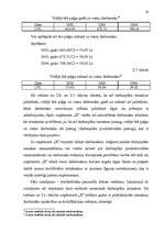 Referāts 'Uzņēmuma darbaspēka izmaksas', 19.