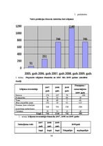 Referāts 'Mediācija krimināltiesiskajā jomā', 36.